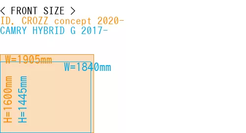 #ID. CROZZ concept 2020- + CAMRY HYBRID G 2017-